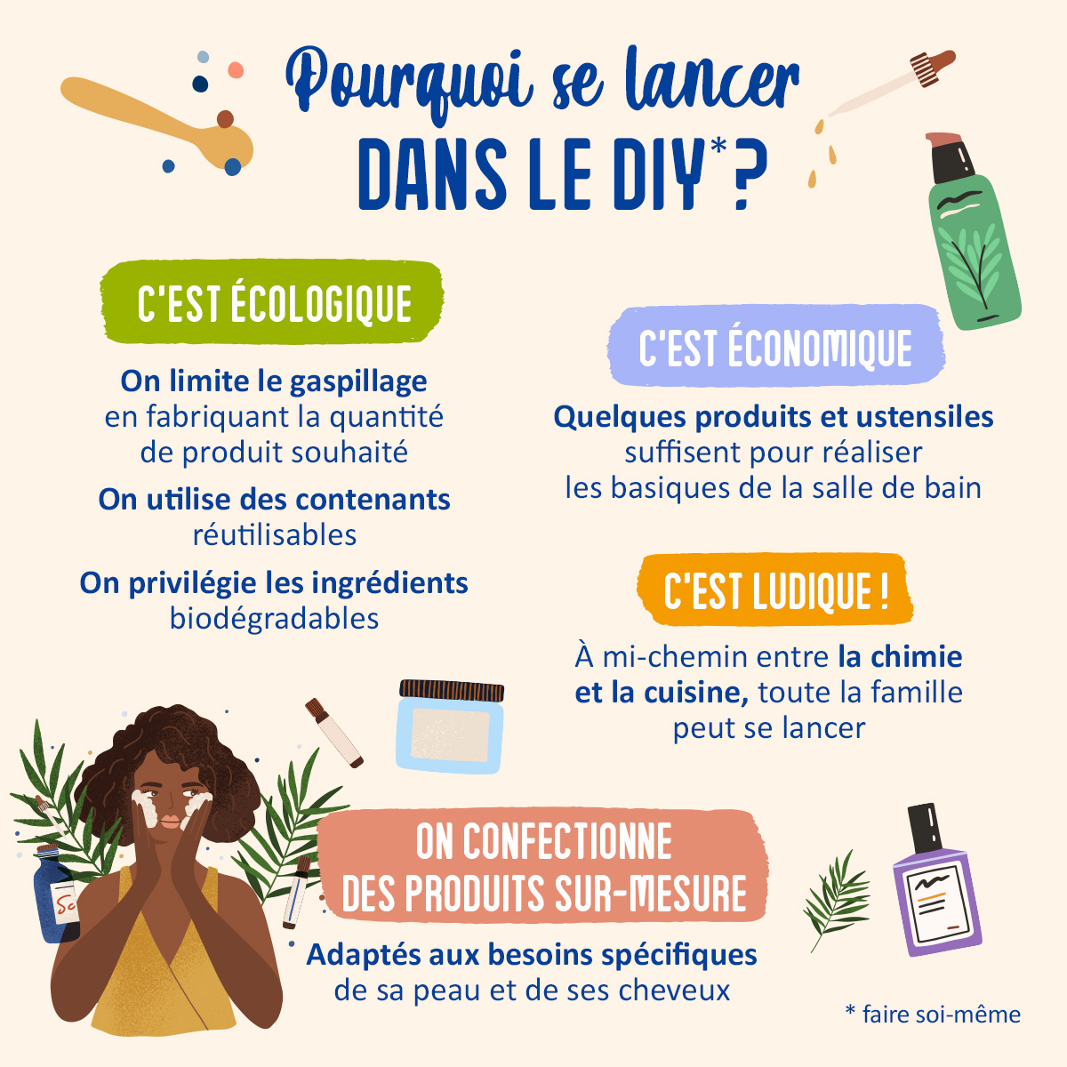 Fabriquer mes cosmétiques ? Je m'y met !